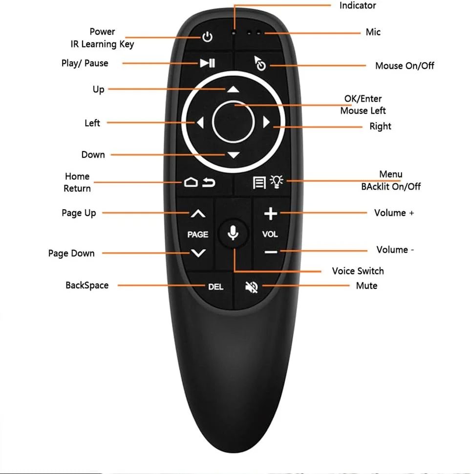 ریموت کنترل جایگزین، ریموت جهانی 2.4G بی سیم Azonee برای اندروید تی وی باکس، تلویزیون هوشمند (دارای پورت USB و حالت شبکه)، کامپیوتر، پروژکتور، کنترل صدا، ایر ماوس