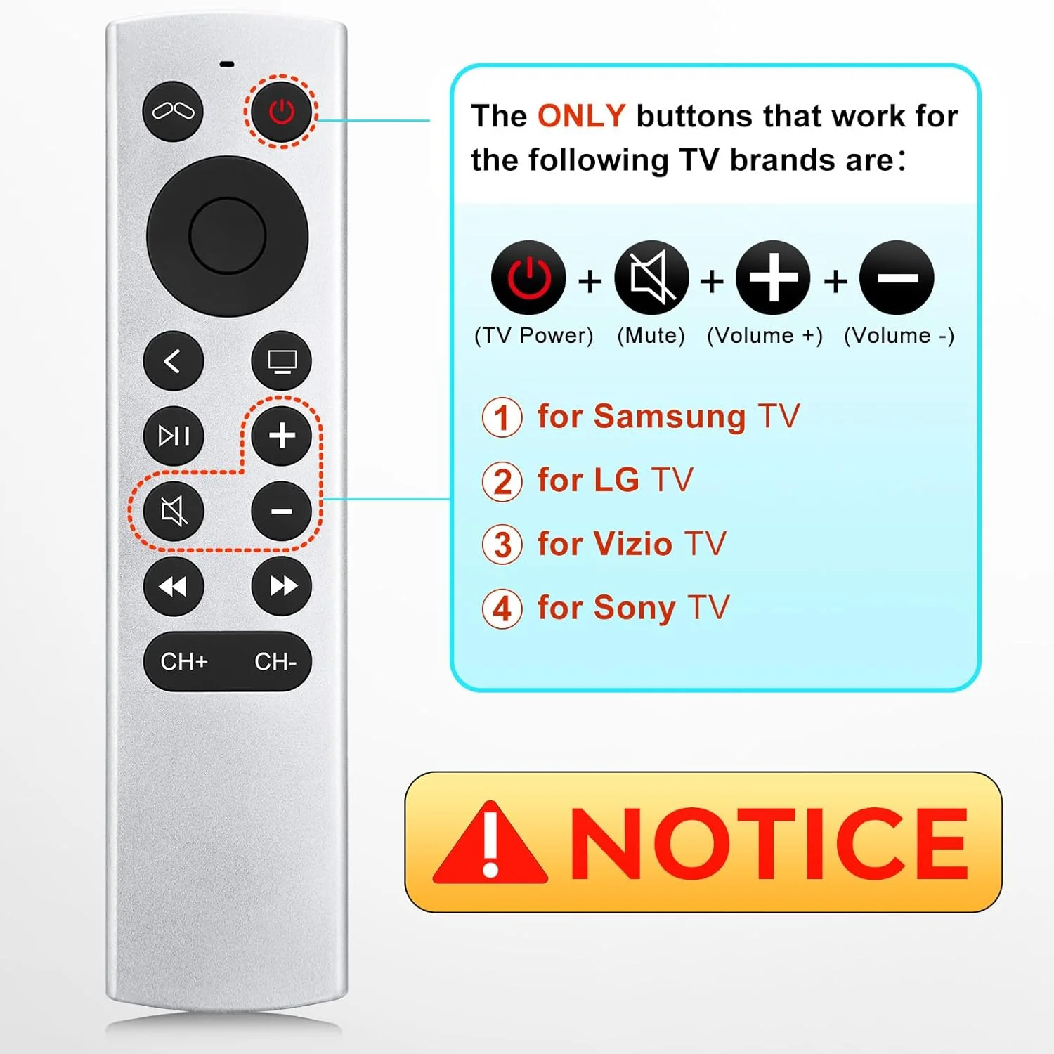 ریموت کنترل جایگزین برای Apple-TV-Remote، ریموت کنترل برای Apple 4K/HD (بدون Siri و صدا) ریموت کنترل جایگزین برای Apple-TV-Remote، ریموت کنترل برای Apple 4K/HD (بدون Siri و صدا)