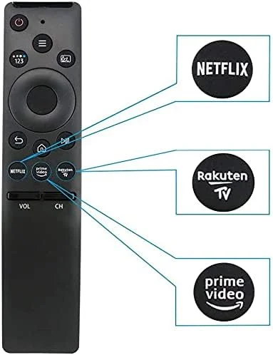 ریموت کنترل جایگزین نانو کلاسیک سازگار با تلویزیون های هوشمند سامسونگ