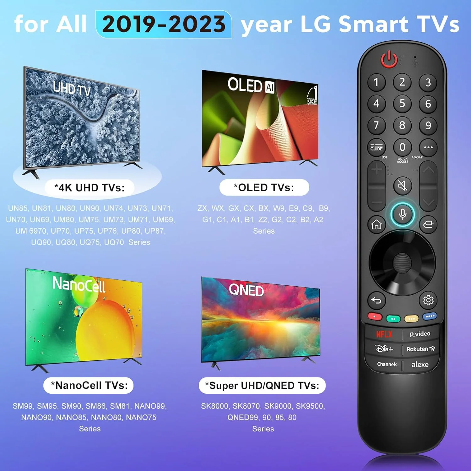 ریموت کنترل جادویی برای تلویزیون های هوشمند ال جی - ریموت کنترل جایگزین برای تلویزیون های هوشمند 4K 8K UHD OLED QNED NanoCell ال جی مدل 2019-2025 - با عملکرد اشاره گر و صدا