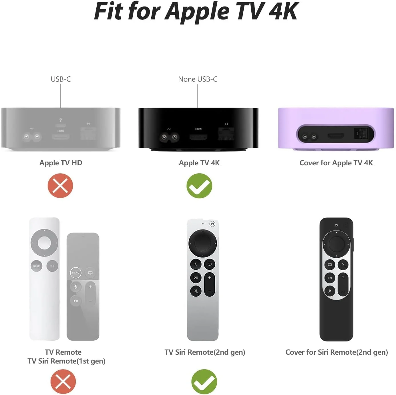 محافظ سیلیکونی MAKINGTEC برای جعبه Apple TV 4K و کنترل از راه دور Siri نسل دوم 2022 2021، پوشش محافظ در برابر افتادن برای جعبه تلویزیون نسل 4/5