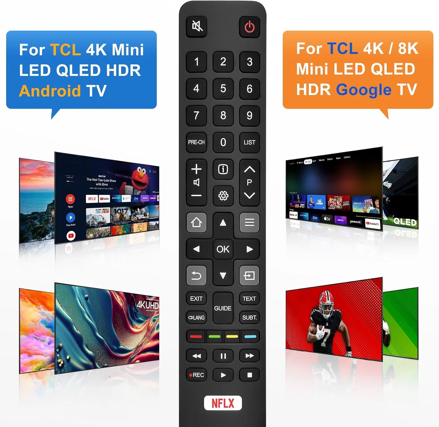 کنترل از راه دور جهانی LOUTOC برای تلویزیون های هوشمند TCL جایگزین برای تلویزیون های اندروید/گوگل TCL