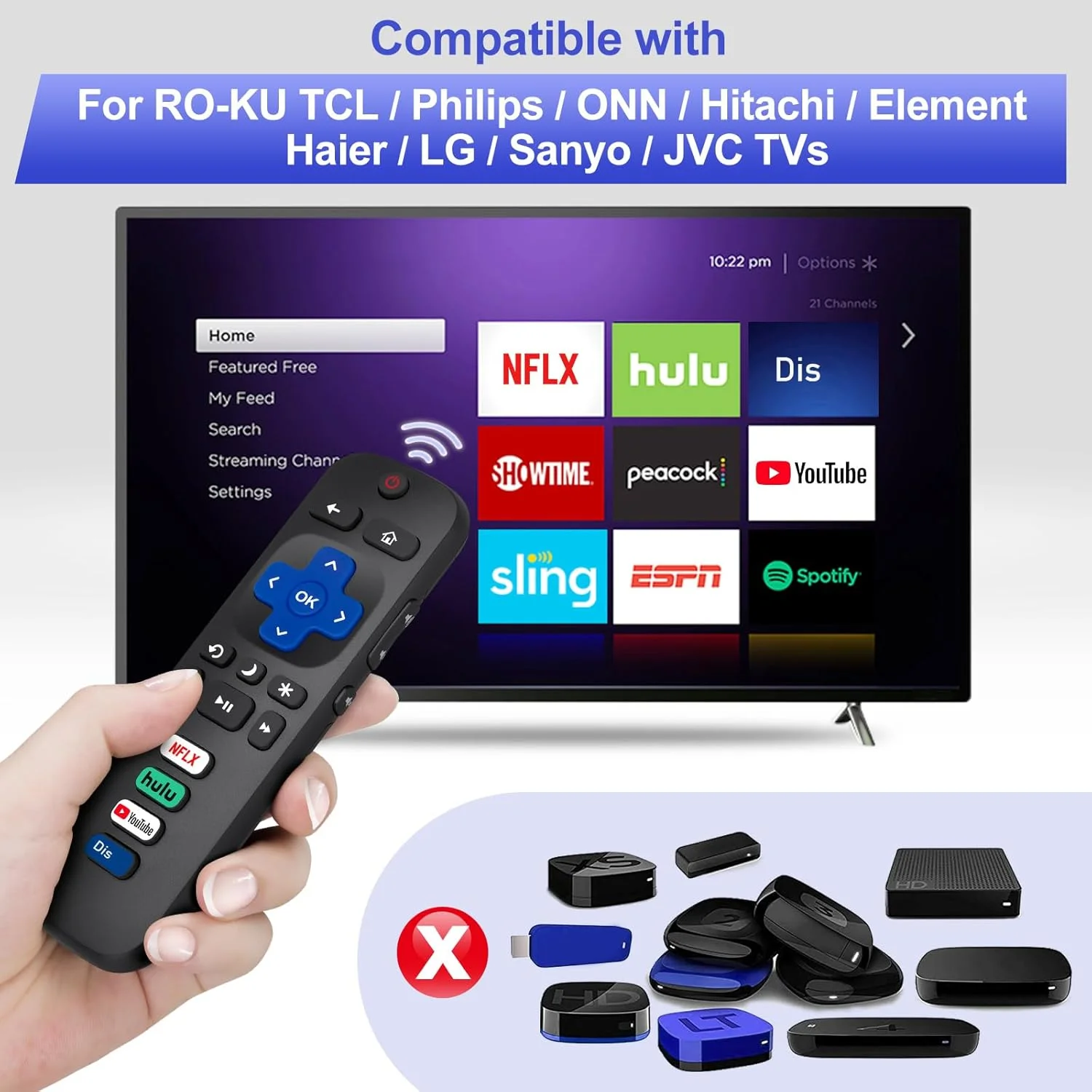 ریموت کنترل جایگزین یونیورسال LOUTOC RC280 RC282 سازگار با تلویزیون های TCL-Roku، سازگار با تلویزیون های Roku Hisense، Philips، ONN، Hitachi، Element، Haier، LG، Sanyo، JVC