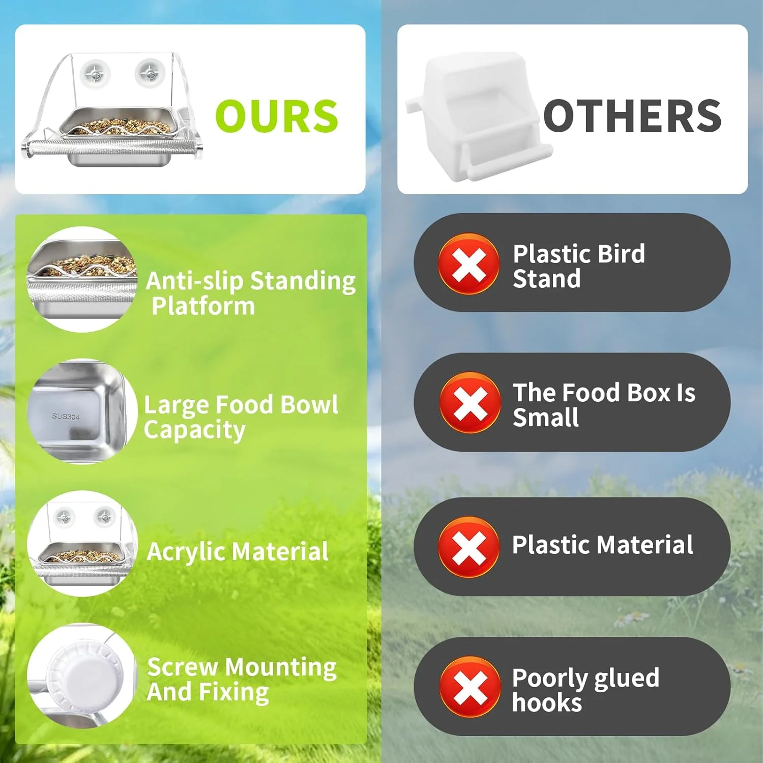 ظرف غذای پرنده LUKHMELF برای قفس، ظرف غذای شفاف پرنده، ظرف غذای پرنده با پایه ضد لغزش، کاسه های استیل ضد زنگ برای پرندگان، مناسب برای طوطی، کاسکو، مرغ عشق و باجریگار