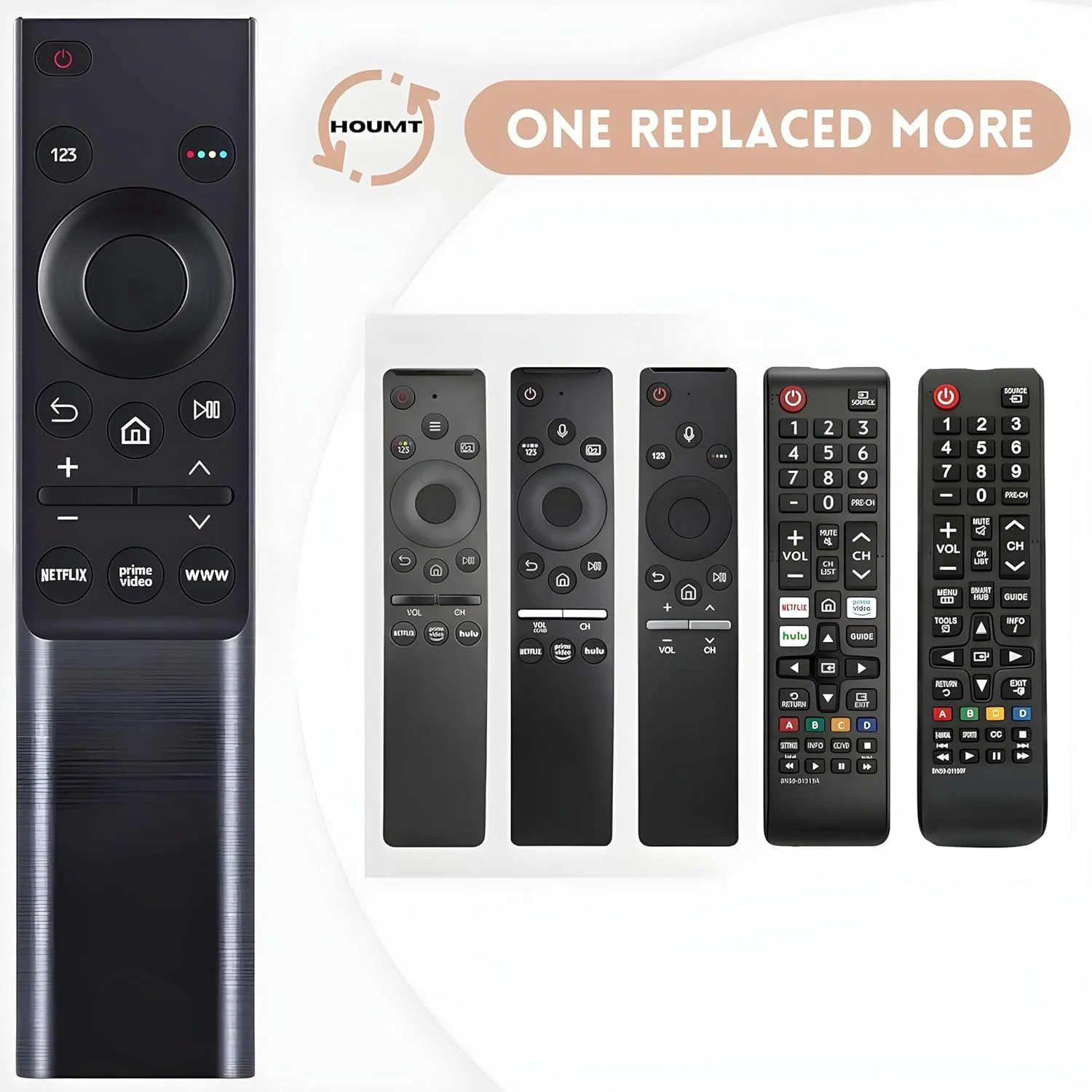 ریموت کنترل هوشمند تلویزیون سامسونگ HOUMT - سازگار با تلویزیون های هوشمند سامسونگ Neo QLED LED - مدل های 2016-2022 BN59-01358A، 01358B، BN59-01358C - ریموت کنترل تلویزیون هوشمند برای تلویزیون سامسونگ بدون صدا