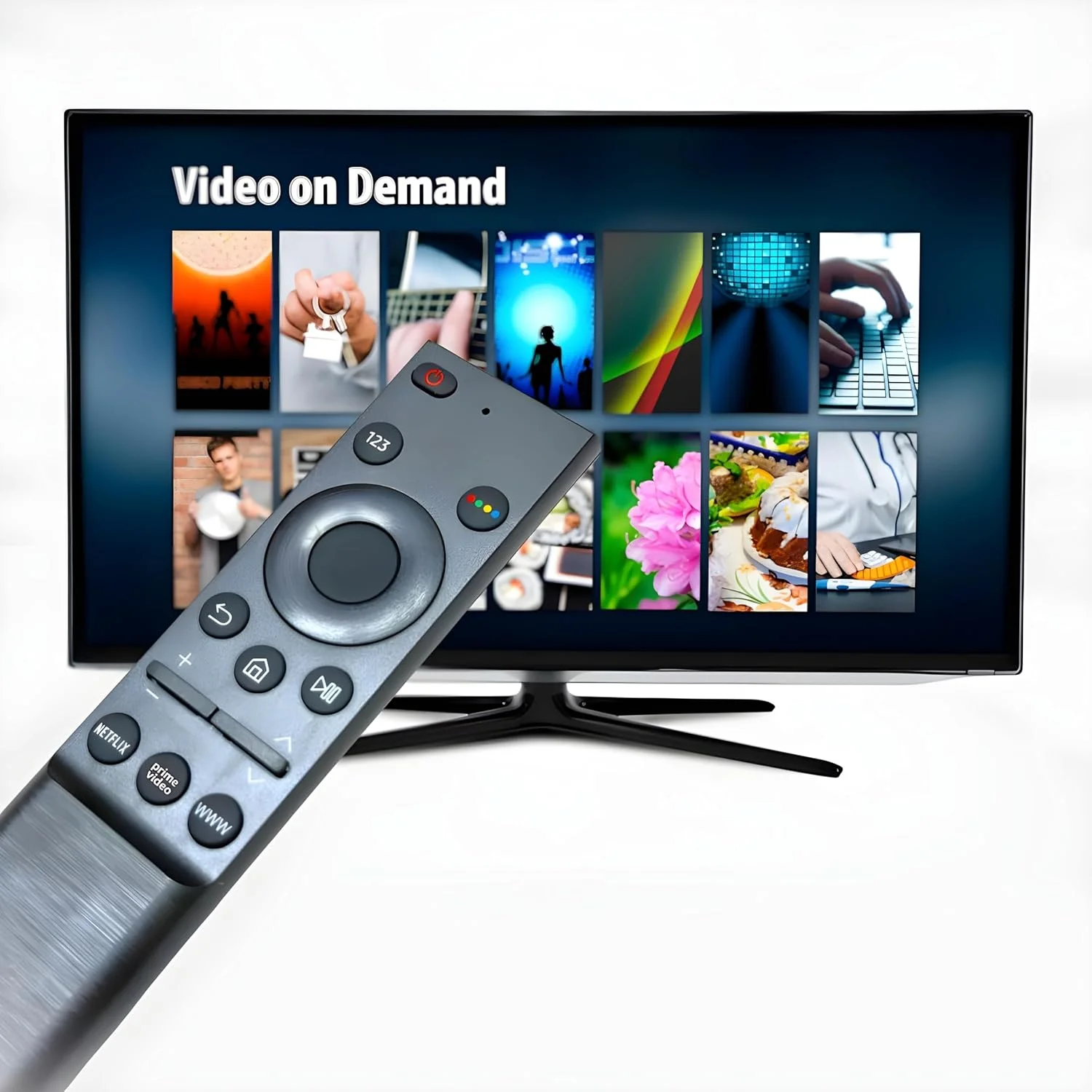 ریموت کنترل هوشمند تلویزیون سامسونگ HOUMT - سازگار با تلویزیون های هوشمند سامسونگ Neo QLED LED - مدل های 2016-2022 BN59-01358A، 01358B، BN59-01358C - ریموت کنترل تلویزیون هوشمند برای تلویزیون سامسونگ بدون صدا