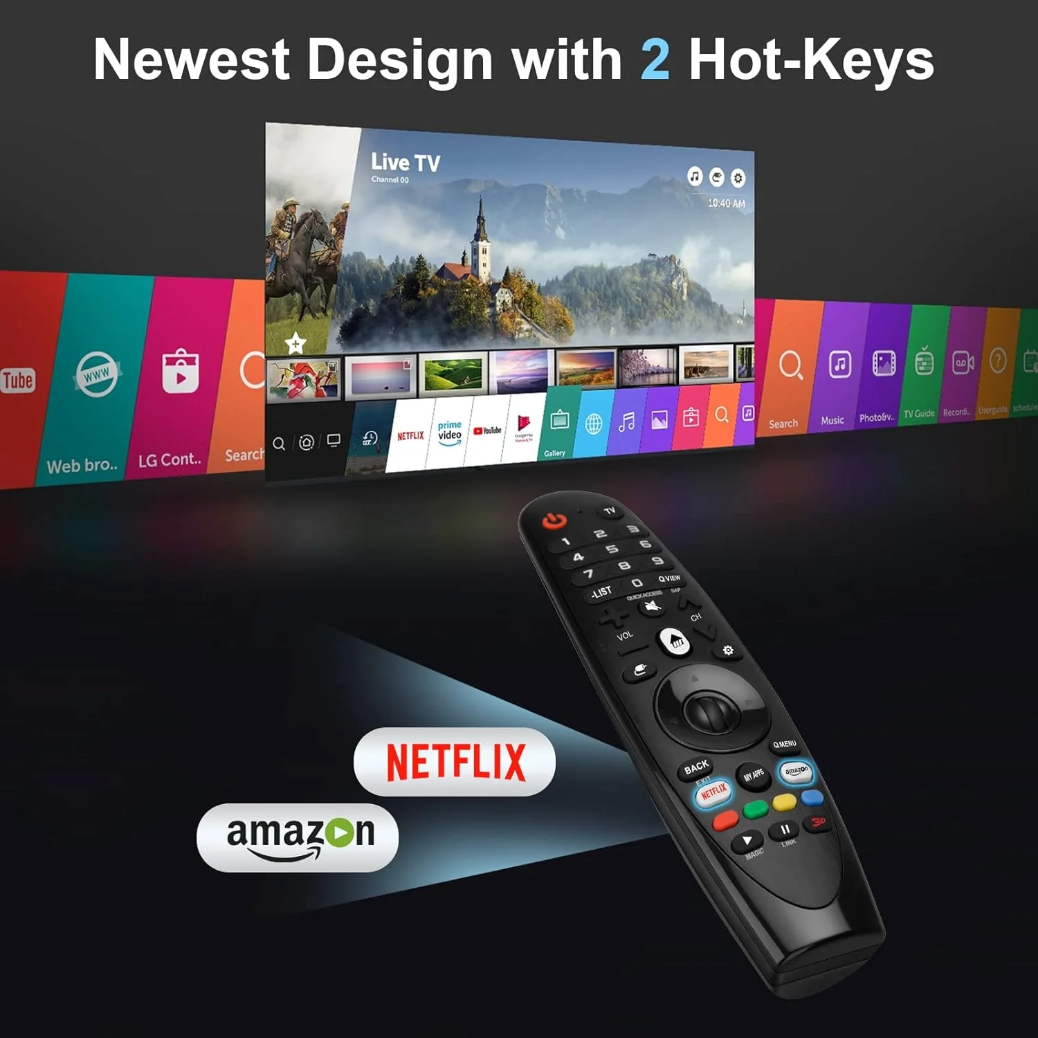 ریموت کنترل جهانی EWO'S برای تلویزیون های هوشمند ال جی، جایگزین ریموت جادویی، دارای دکمه های نتفلیکس و پرایم ویدیو (بدون عملکرد صدا و نشانگر)