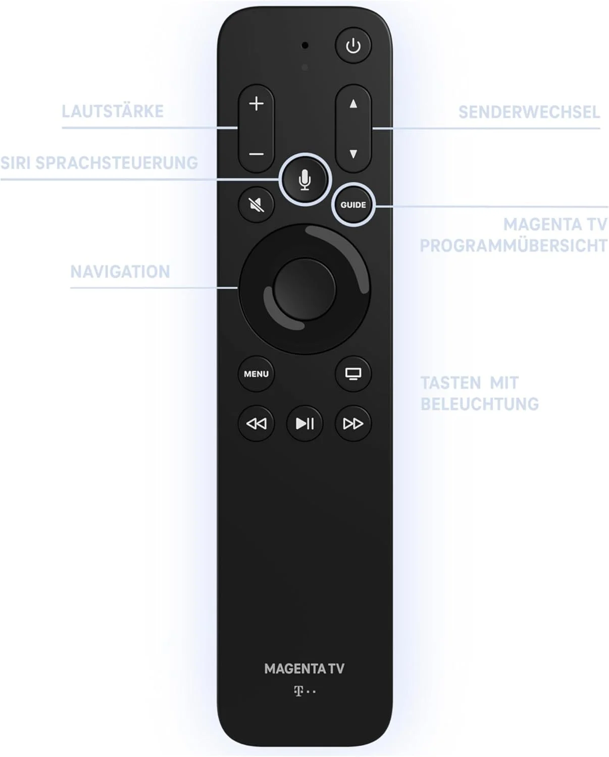 کنترل از راه دور دویچه تلکوم برای اپل تی وی 4K / کنترل از راه دور MagentaTV کنترل از راه دور دویچه تلکوم برای اپل تی وی 4K / کنترل از راه دور MagentaTV
