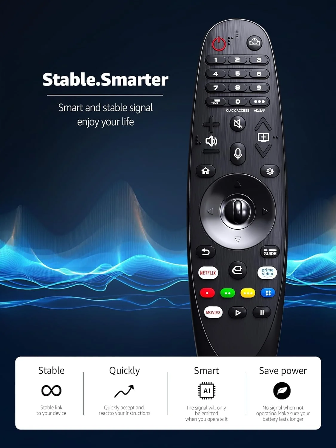 ریموت جادویی برای تلویزیون های هوشمند ال جی، جایگزین ریموت کنترل جادویی AN-MR20GA AN-MR19BA AN-MR18BA، بدون عملکرد اشاره گر و صدا ریموت جادویی برای تلویزیون های هوشمند ال جی، جایگزین ریموت کنترل جادویی AN-MR20GA AN-MR19BA AN-MR18BA، بدون عملکرد اشاره گر و صدا
