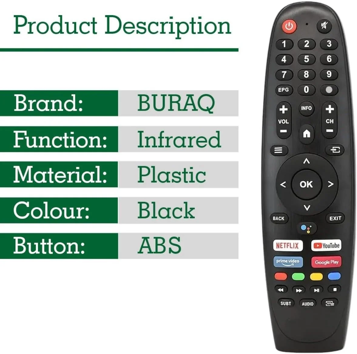 ریموت کنترل جایگزین BURAQ برای تلویزیون های هوشمند JVC LCD LED (بدون صدا)