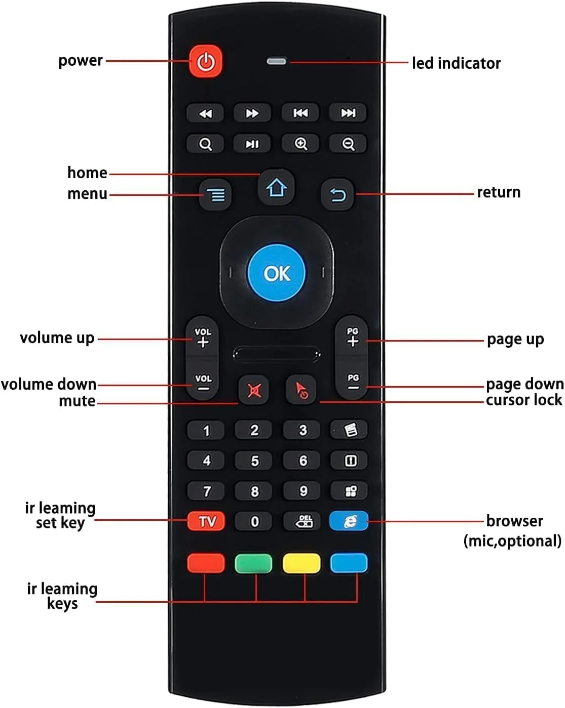 موس هوایی و کیبورد بی سیم BURAQ MX3 با کنترل از راه دور 2.4G، موس پرنده چند منظوره با یادگیری مادون قرمز، دارای ژیروسکوپ 3 و سنسور 3G، سازگار با جعبه تلویزیون هوشمند، مینی کامپیوتر، HTPC، پروژکتور، بازی