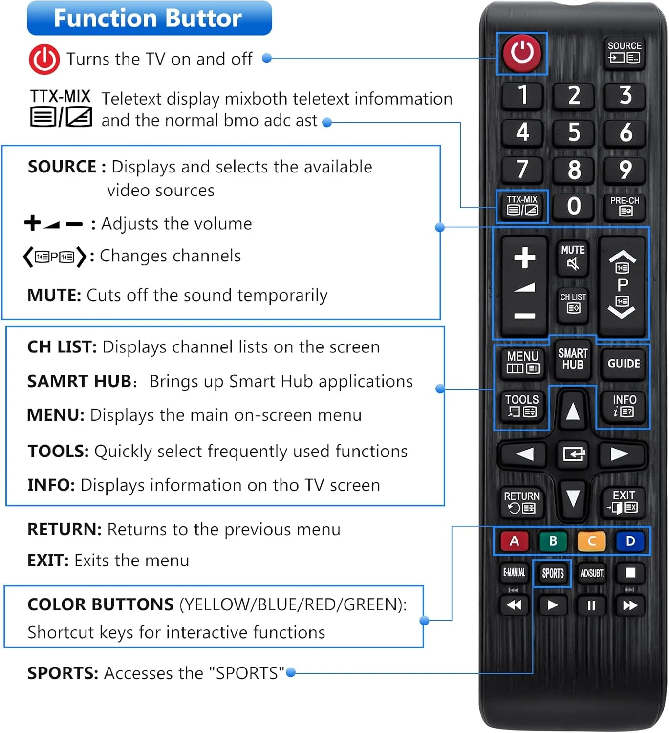 ریموت کنترل یونیورسال Angrox برای تلویزیون های هوشمند سامسونگ مدل BN59-01175N AA59-00603A AA59-00741A AA59-00786A سازگار با تمام تلویزیون های سامسونگ ریموت کنترل یونیورسال Angrox برای تلویزیون های هوشمند سامسونگ مدل BN59-01175N AA59-00603A AA59-00741A AA59-00786A سازگار با تمام تلویزیون های سامسونگ
