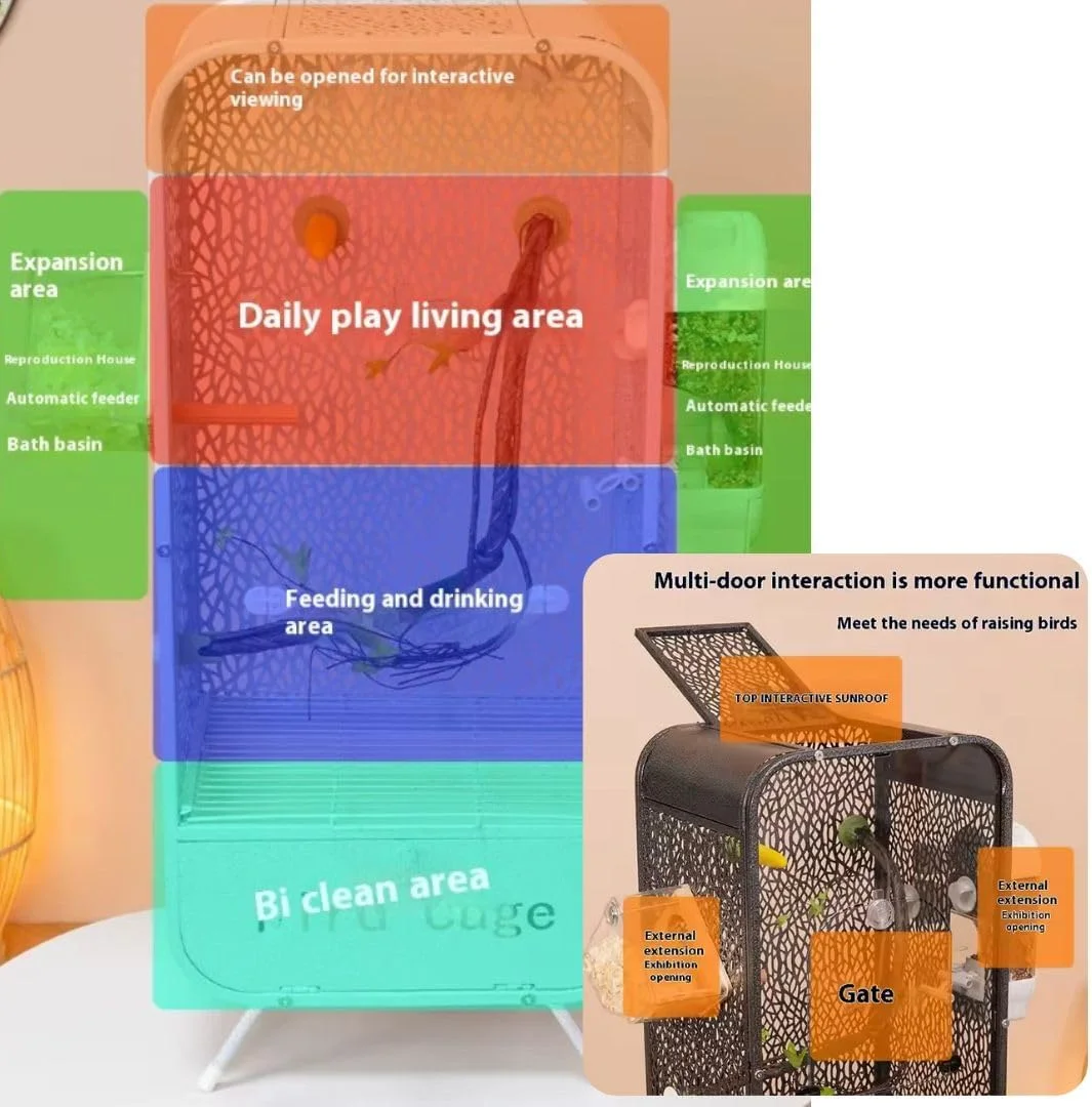 قفس پرنده آکریلیک پانوراما SHAMWA، قفس نمایش خانگی برای پرندگان و حیوانات خانگی 77x35x28 سانتی متر ویلا پرنده سرپوشیده شامل لوازم جانبی کامل، ویلا ابری پرنده ضد پاشش (مشکی)