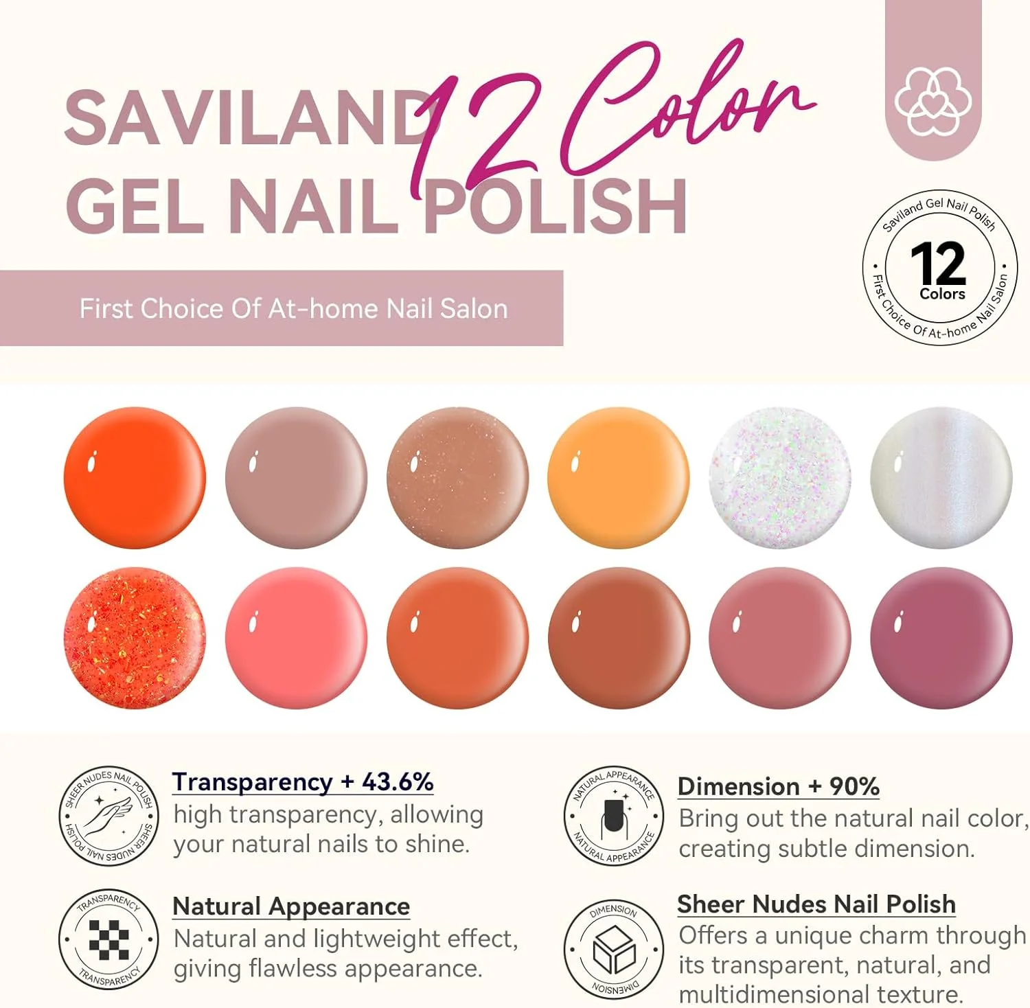 مجموعه لاک ناخن 12 رنگ SAVILAND - لاک پایه و رویه شفاف صورتی و گلبهی، بدون پوسته شدن آسان و خشک شدن سریع برای استفاده مبتدیان در خانه و سالن