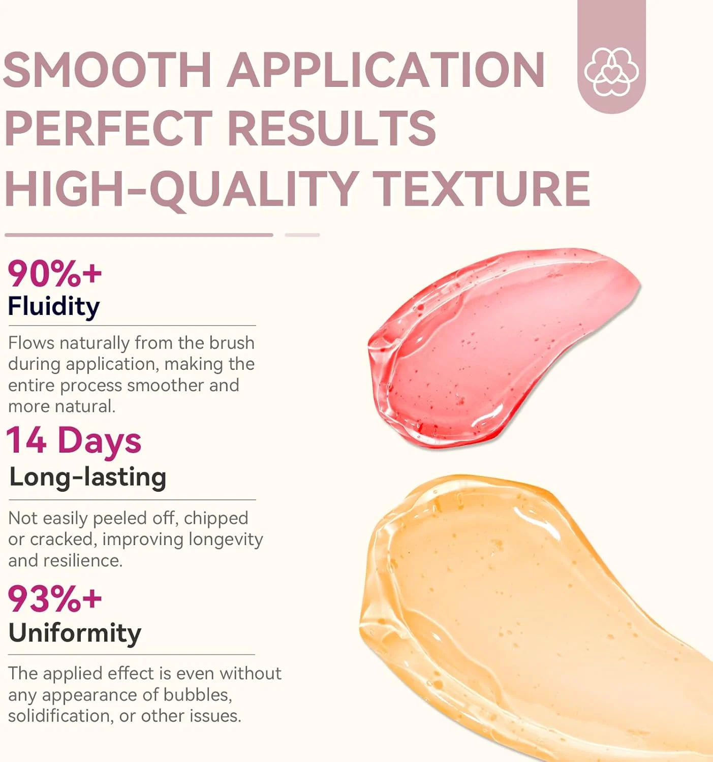 مجموعه لاک ناخن 12 رنگ SAVILAND - لاک پایه و رویه شفاف صورتی و گلبهی، بدون پوسته شدن آسان و خشک شدن سریع برای استفاده مبتدیان در خانه و سالن