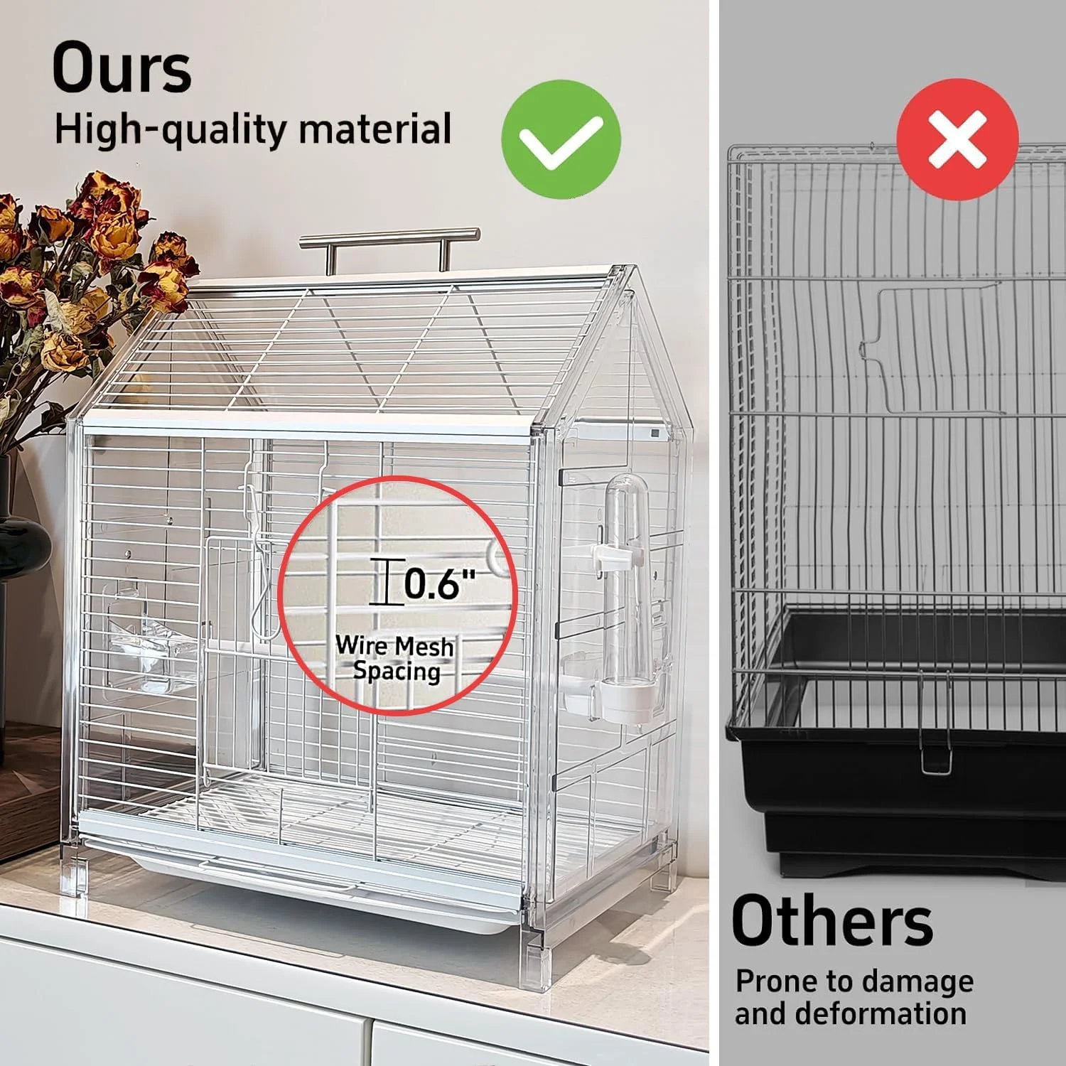 قفس پرنده کوچک آیدی گروث 20.5 اینچی، قفس طوطی، قفس حمل پرنده قابل حمل، قفس حمل مسافرتی برای خانه، گردش، کلینیک حیوانات خانگی، قرارگیری موقت، برای پرندگان کوچک و متوسط (سفید)