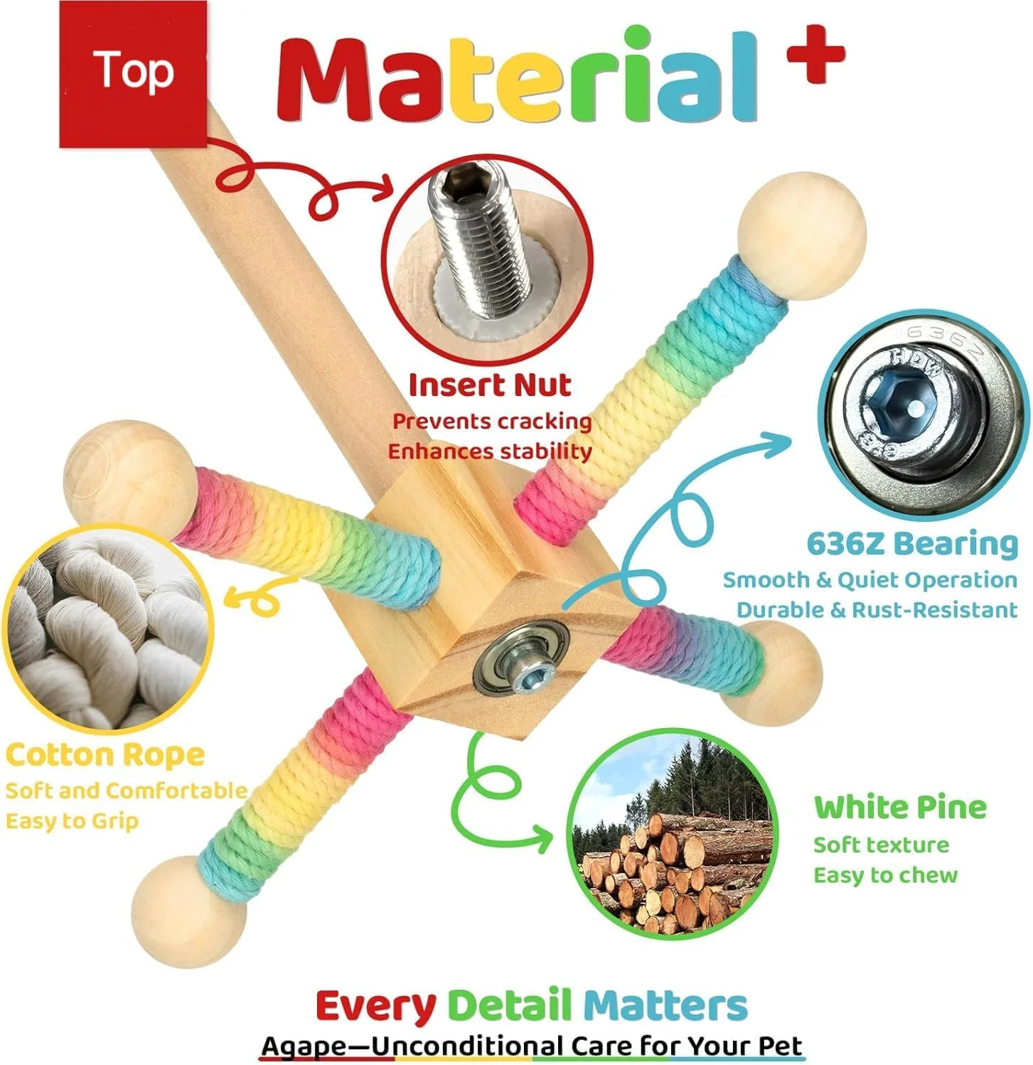 اسباب بازی چوبی نشیمنگاه پرنده هزل، اسباب بازی تعاملی چرخشی 360 درجه طوطی، لوازم جانبی قفس پرنده برای طوطی های کوچک و متوسط ​​برای صرف انرژی، پایه چوبی برای پاراکیت ها، عروس هلندی ها، مرغ عشق ها، کانورها، فنچ ها و باجی ها