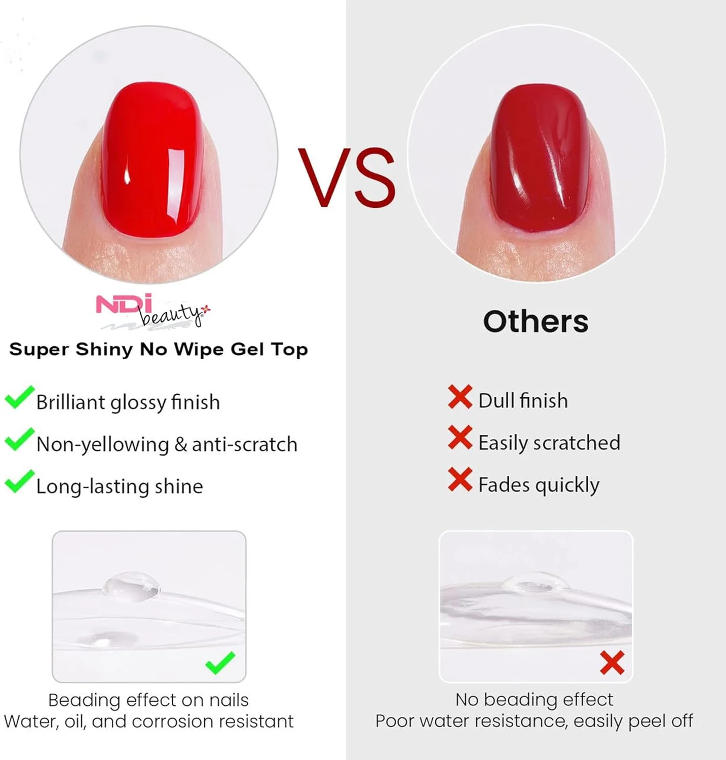 ان دی آی بیوتی - تاپ کت ژل ناخن، پوشش شیشه ای ژل بدون نیاز به پاک کردن فوق العاده براق LED/UV - 14 میلی لیتر