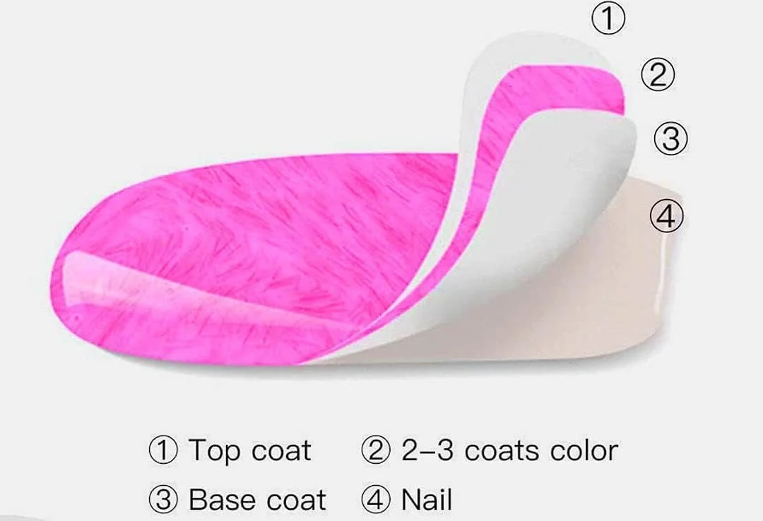 لاک ژل مات تاپ کت OSYA، خشک شدن با UV LED، ماندگاری طولانی (15 میلی لیتر)