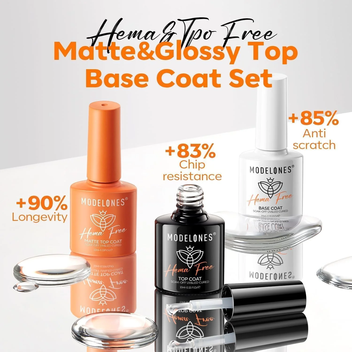 ست تاپ کت و بیس کت ژل بدون Hema مدلونز، 3 عدد تاپ کت براق و مخملی مات شفاف، بدون نیاز به پاک کردن، مناسب لاک ژل تابستانی، قابل برداشتن با خیساندن، مناسب لامپ ناخن، طراحی ناخن، مانیکور سالن خانگی ست تاپ کت و بیس کت ژل بدون Hema مدلونز، 3 عدد تاپ کت براق و مخملی مات شفاف، بدون نیاز به پاک کردن، مناسب لاک ژل تابستانی، قابل برداشتن با خیساندن، مناسب لامپ ناخن، طراحی ناخن، مانیکور سالن خانگی