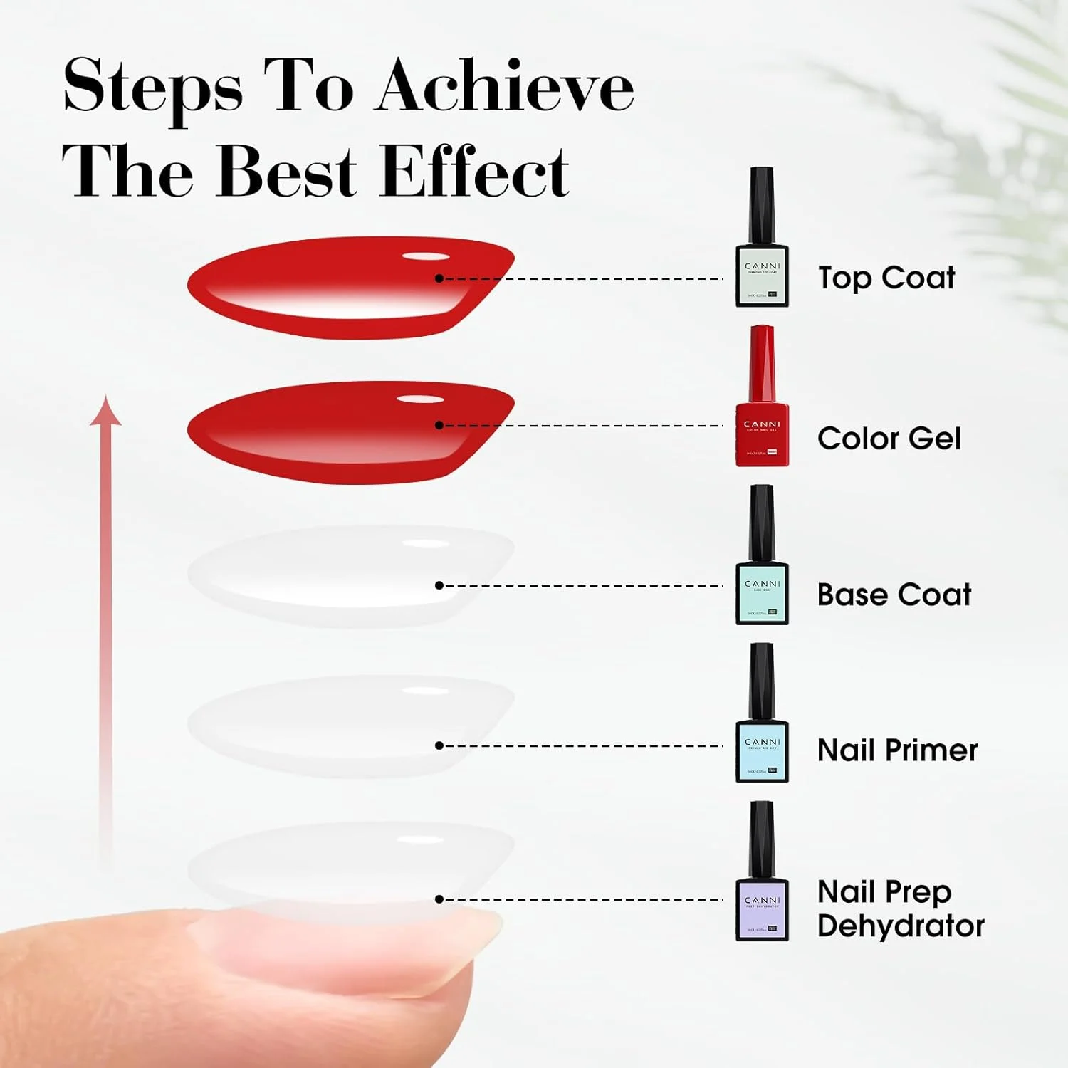 لاک ژل صورتی روشن CANNI، 1 عدد لاک ژل صورتی ملایم با رنگ پاستیلی و براق، مناسب مانیکور ناخن در سالن و استفاده شخصی لاک ژل صورتی روشن CANNI، 1 عدد لاک ژل صورتی ملایم با رنگ پاستیلی و براق، مناسب مانیکور ناخن در سالن و استفاده شخصی