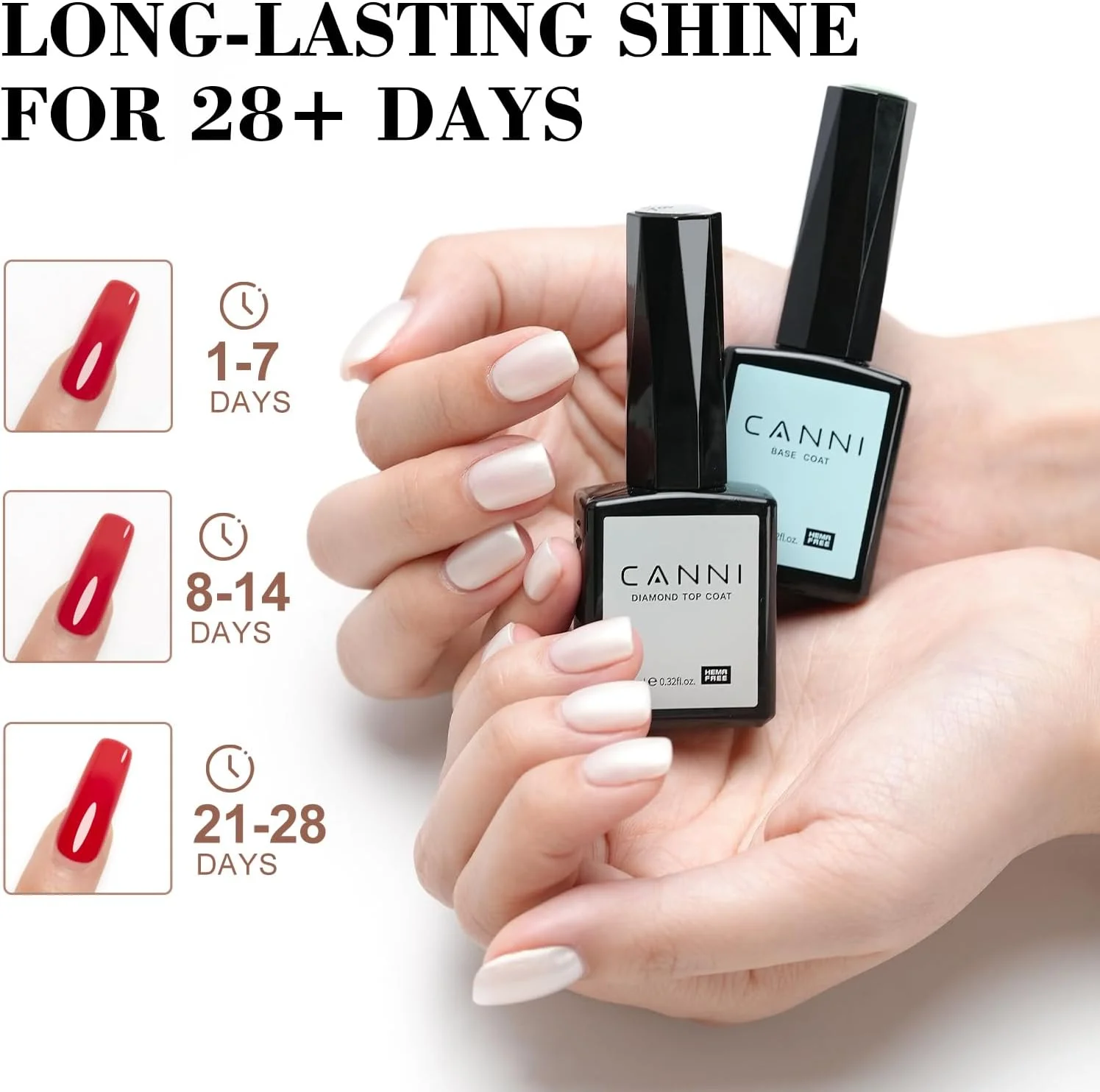 ست لاک ژل پایه و تاپ کت CANNI، 2 عدد 9 میلی لیتر - با پوشش براق و ماندگاری بالا، قابل برداشتن با خیساندن، مناسب برای استفاده با دستگاه UV LED، هدیه ای مناسب برای مانیکور ناخن در سالن یا منزل ست لاک ژل پایه و تاپ کت CANNI، 2 عدد 9 میلی لیتر - با پوشش براق و ماندگاری بالا، قابل برداشتن با خیساندن، مناسب برای استفاده با دستگاه UV LED، هدیه ای مناسب برای مانیکور ناخن در سالن یا منزل
