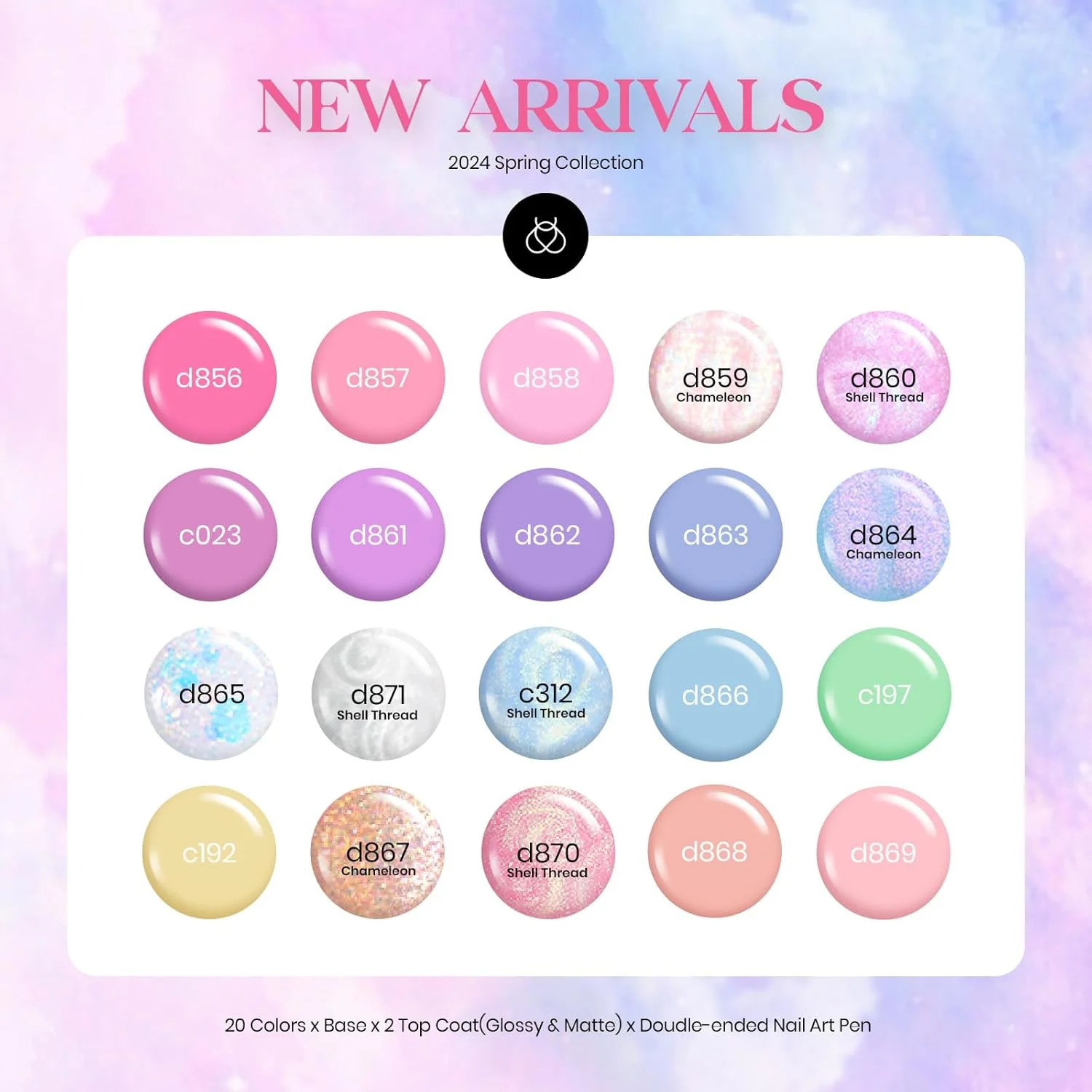 لاک ژل بیتلز 23 عددی پاستیلی صورتی آبی بنفش آفتاب پرست مرواریدی صدفی اکلیلی با 3 عدد بیس کت مات و براق و برس دو طرفه، مناسب طراحی ناخن و هدیه ولنتاین