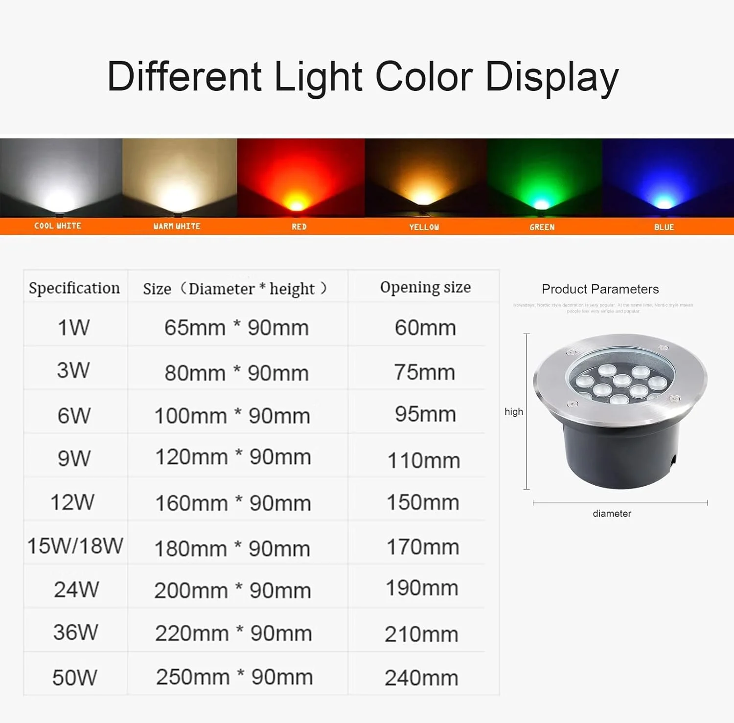 چراغ زیرزمینی باغ LED، چراغ دفنی ضد آب IP66، چراغ زمینی فضای باز AC85-265V برای پاسیو، مسیر، حیاط، چمن، نورپردازی محوطه بیرونی خانه (قرمز 24 وات)