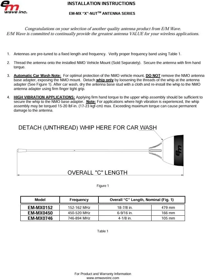 آنتن موج الکترومغناطیسی EM-MX0152 - X-Nut با استاندارد IP67 - 152-162 مگاهرتز - 2 dBi Quarterwave برای کاربردهای VHF-UHF، ایمنی عمومی و تلفن همراه - فروش توسط Cable Assemblies Now