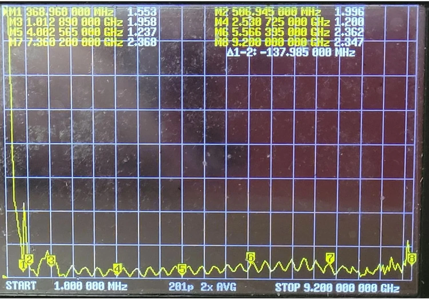 آنتن پلاریزه دایره ای فوق پهن باند HF RFID 0.51-10GHz آنتن مارپیچ زاویه مساوی پلاریزاسیون دایره ای چرخشی چپ/راست
