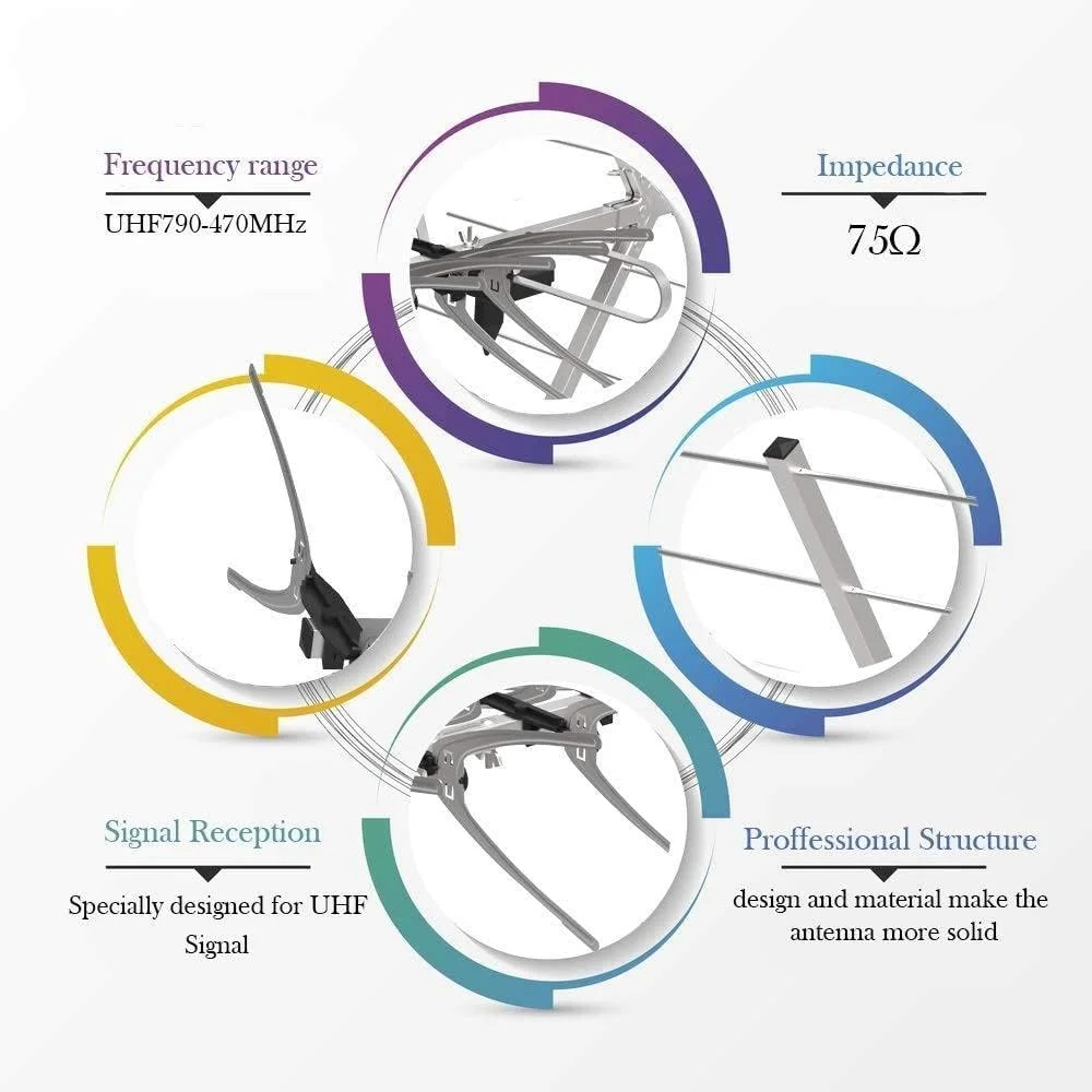کیت آنتن تلویزیون 48 المانه Viewi SSL 4K HD Freeview با فیلتر داخلی 4G و 5G LTE برای نصب در فضای باز یا داخلی با کیت کامل و عملکرد بالا