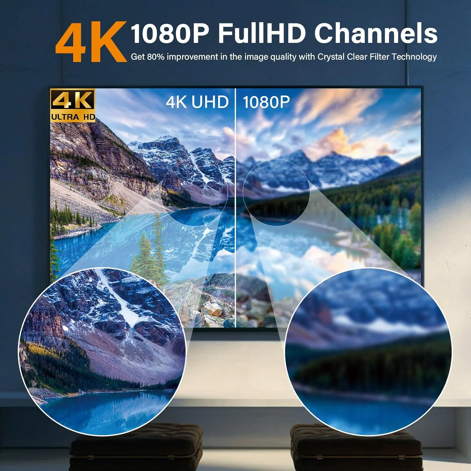 آنتن تلویزیون ارتقا یافته 2025، آنتن داخلی Freeview HD TV با تقویت کننده سیگنال، آنتن دیجیتال تلویزیون داخلی با پایه مغناطیسی و نصب آسان برای برد طولانی 650 مایل پشتیبانی از 4K/1080P HDT