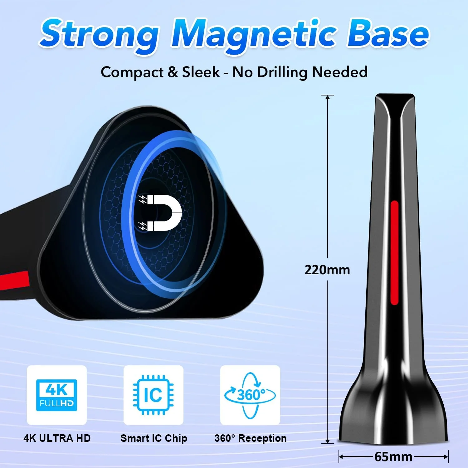 آنتن تلویزیون برای تلویزیون هوشمند داخلی، آنتن تلویزیون دیجیتال ارتقا یافته 2025 برای کانال های محلی با پایه مغناطیسی قوی، آنتن های HD با دریافت 360 درجه برای تلویزیون بدون کابل از 4K 1080P پشتیبانی می کند - کابل 10 فوتی (TV-070R)