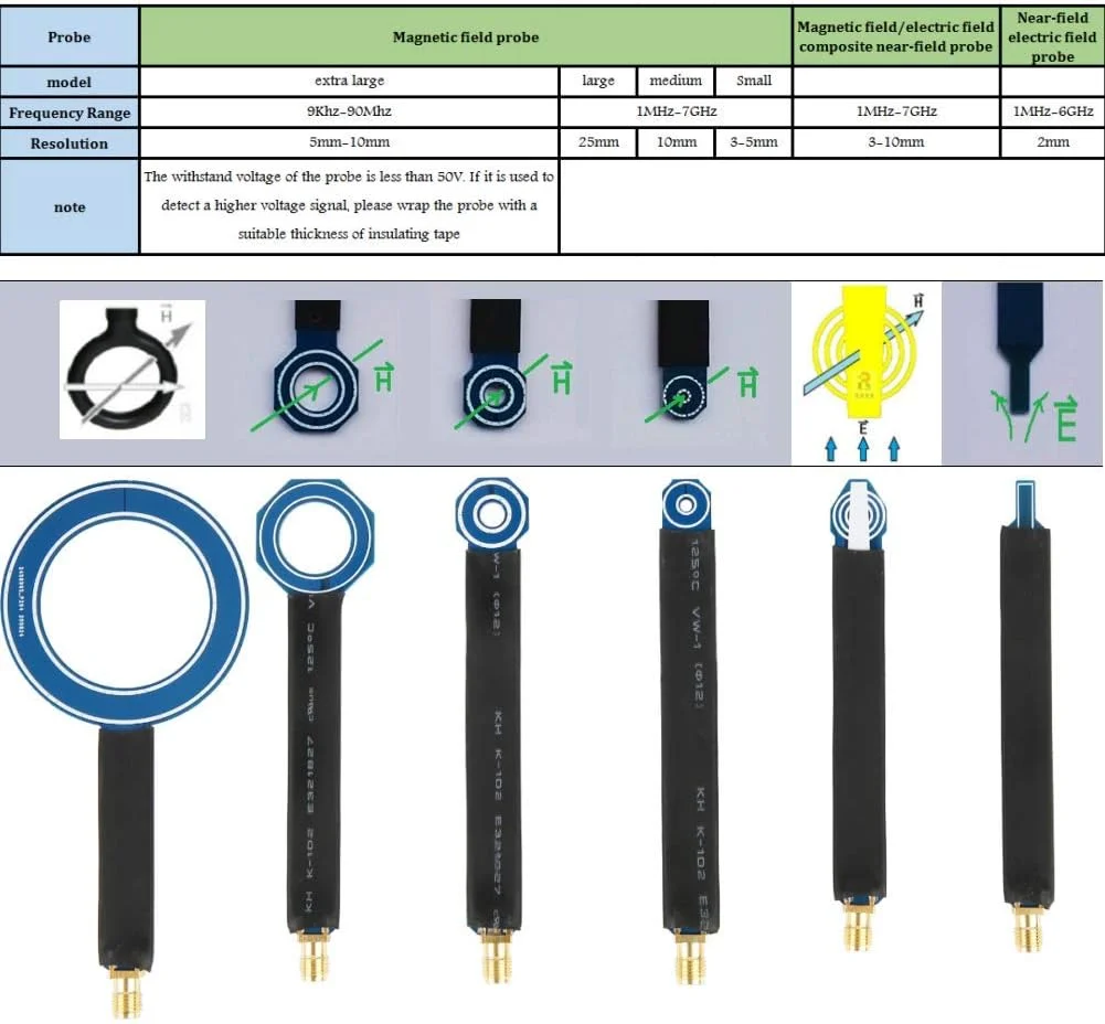 مجموعه 6 عددی پروب میدان مغناطیسی نزدیک Thincol، آنتن های تست تابش رسانش EMI SMA، همراه با جعبه نگهداری