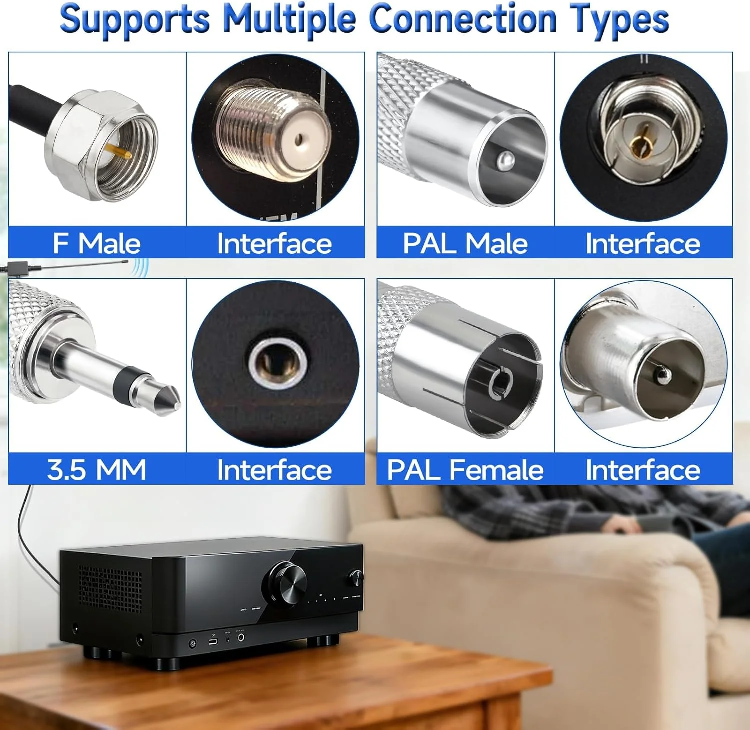 آنتن دوقطبی رادیویی DAB FM سوپربات برای گیرنده استریو داخلی، 75 اهم UNBAL نصب چسبی با آداپتورهای جهانی برای سیستم صوتی موجی Bose، گیرنده صوتی و تصویری سینمای خانگی