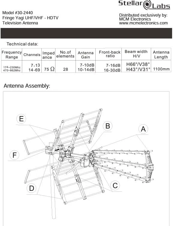 آنتن یاگی فرینج استلار لبز UHF + VHF HIGH - HDTV، (30-2440) آنتن یاگی فرینج استلار لبز UHF + VHF HIGH - HDTV، (30-2440)