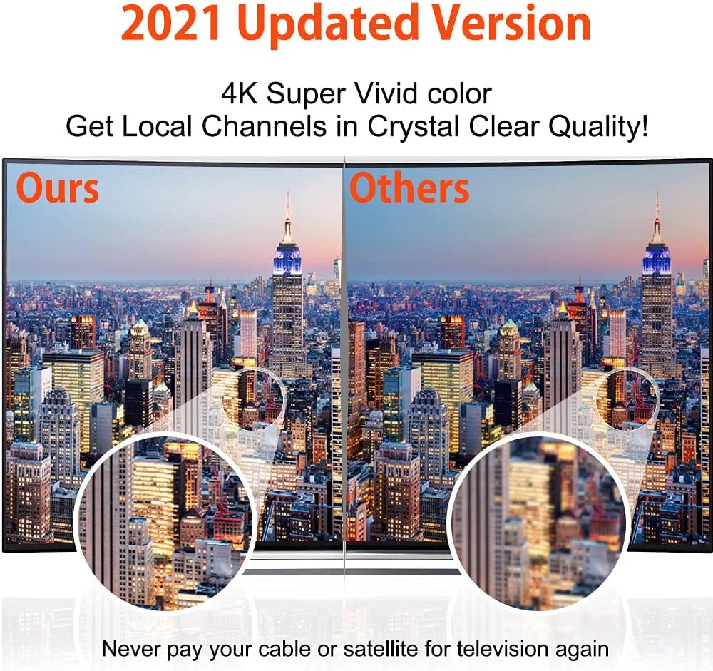 آنتن تلویزیون داخلی تقویت شده دیجیتال Freeview با برد 320 کیلومتر و گیرندگی 360 درجه برای تلویزیون های 4K 1080p و تلویزیون های قدیمی و هوشمند - تقویت کننده سیگنال آنتن تلویزیون با بهره بالا - کابل کواکسیال 5 متری