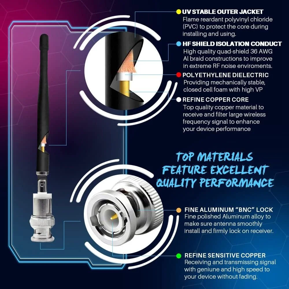 آنتن RK UHF سازگار با SLXD4 و گیرنده‌های میکروفون بی‌سیم جهانی با اتصال BNC موج 1/4 (بسته 2 عددی)