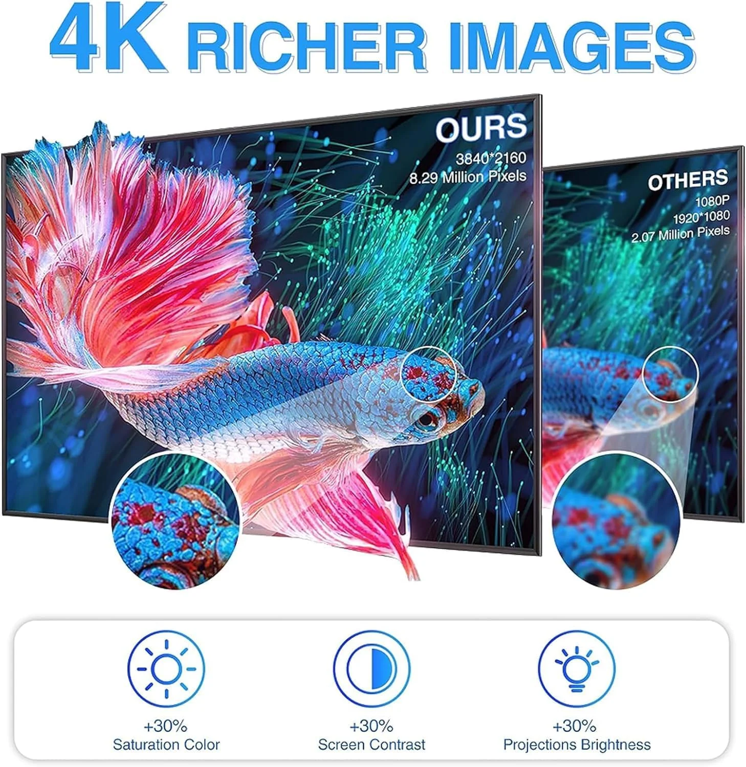 آنتن تلویزیون، آنتن داخلی برای تلویزیون هوشمند، با برد بلند و مناسب برای تمام تلویزیون های هوشمند، آنتن دیجیتال HD با تقویت کننده سیگنال برای کانال های محلی، پشتیبانی از 4K 1080p - ارتقاء 2025