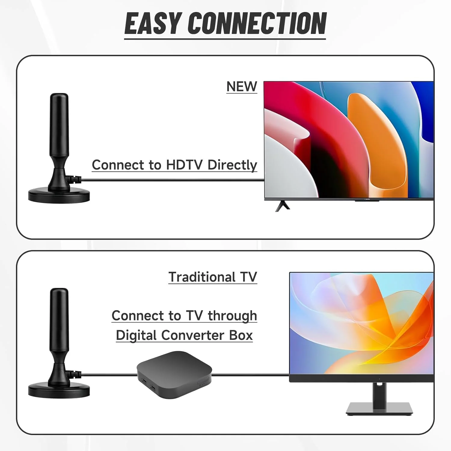 آنتن تلویزیون داخلی، آنتن های تلویزیون داخلی قابل حمل با پایه مغناطیسی، برد بلند 280+ مایل 360 درجه همه جهته با بهره بالا، آنتن دیجیتال Freeview 4K 1080P، ایده آل برای خانه، RV، کاروان، دریایی (5 متر)
