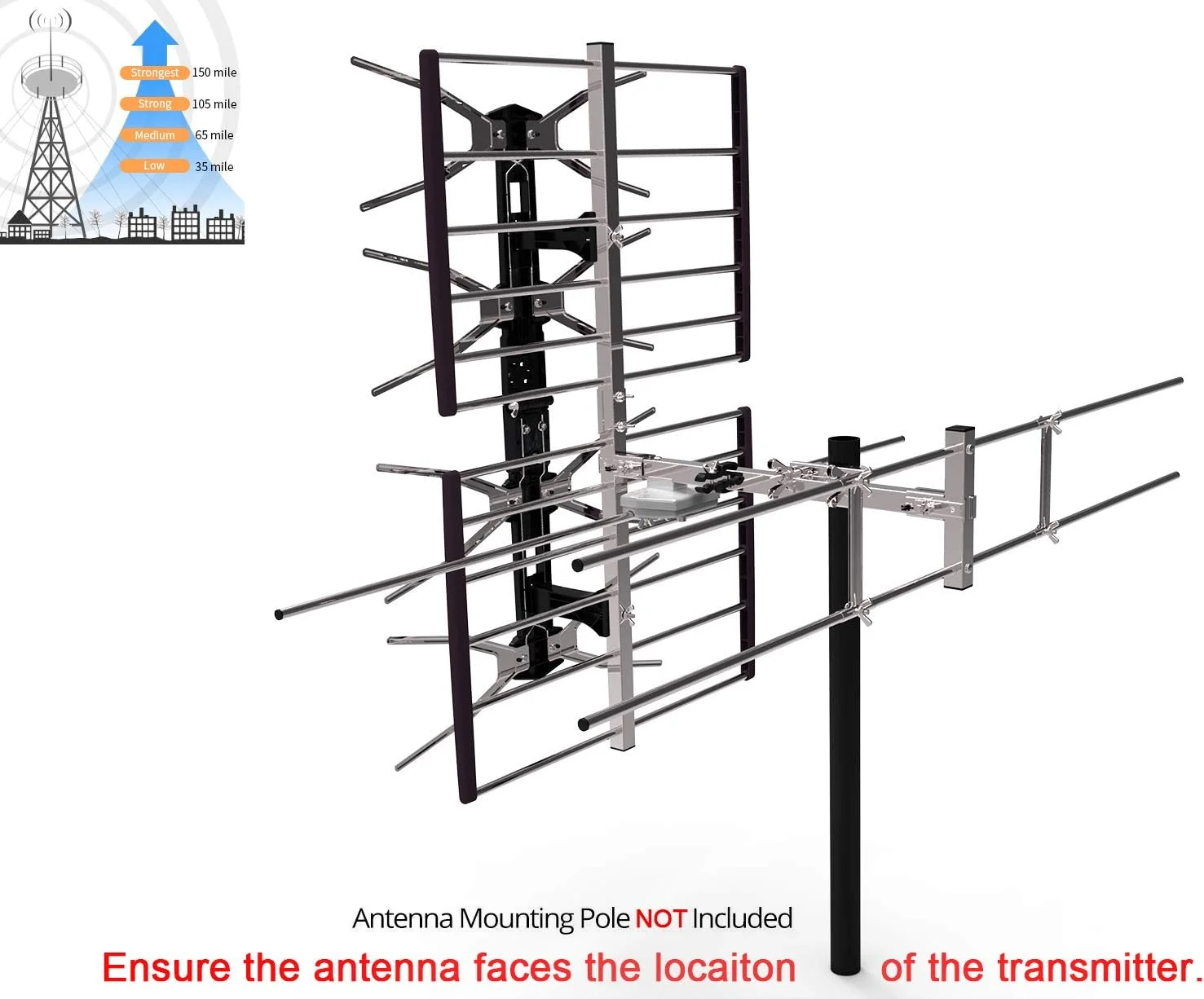 آنتن دیجیتال HDTV فضای باز PBD با بهره بالا و تقویت کننده کم نویز، کابل کواکسیال 40FT RG6، اسپلیتر 2 طرفه، برد 150 مایل، UHF و VHF، نصب آسان - نسخه ارتقا یافته