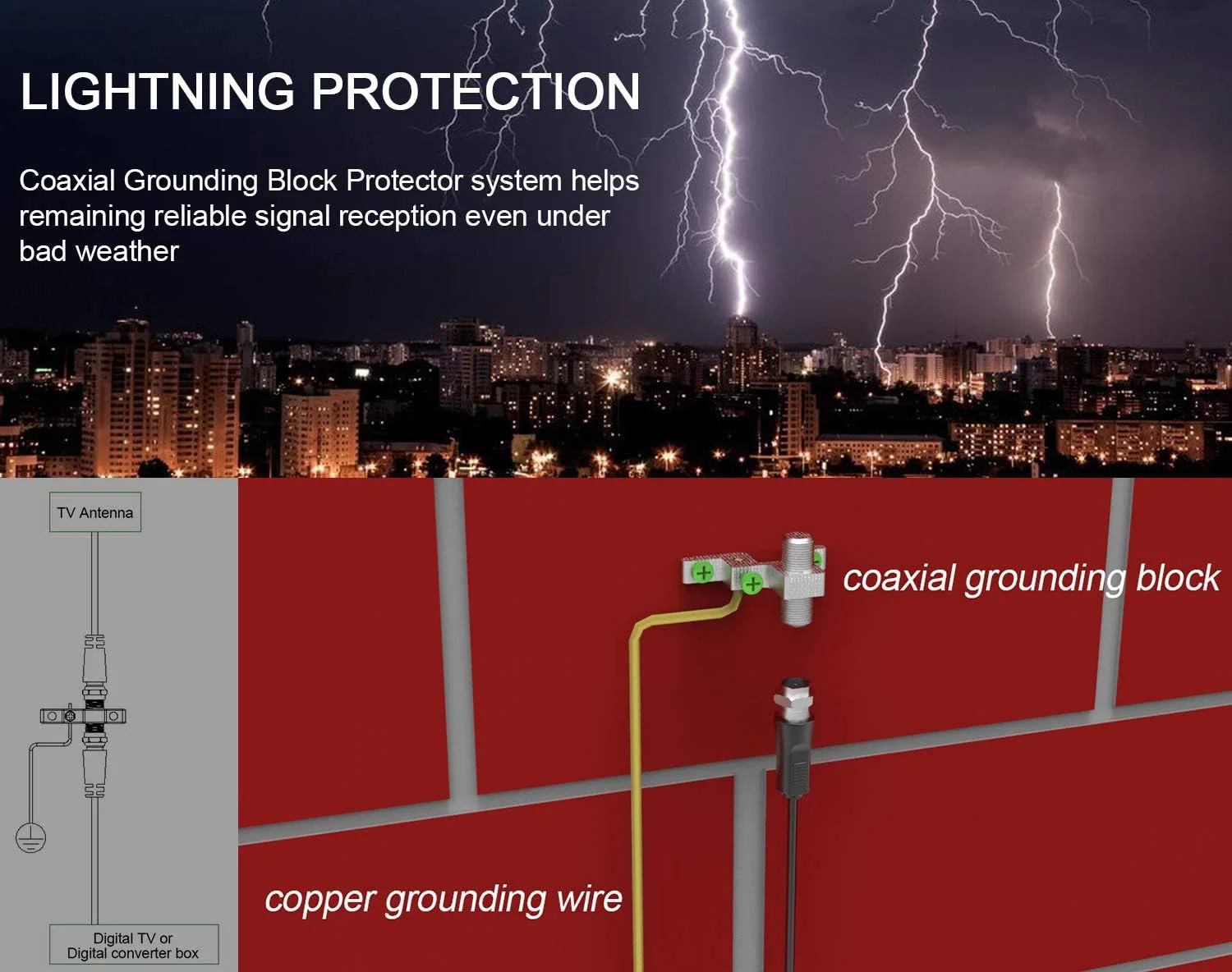 آنتن HDTV پینگ بینگ دینگ، آنتن دیجیتال فضای باز، 150 مایل، چرخش 360 درجه موتوری - کنترل از راه دور بی سیم - کابل کواکسیال 59FT RG6 و بلوک اتصال کواکسیال به زمین - UHF/VHF/1080P