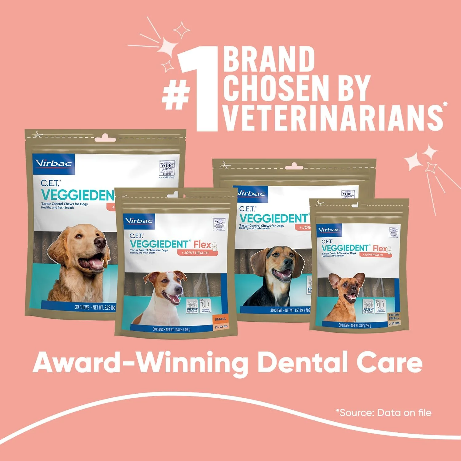 تشویقی سگ ویرباک C.E.T. Flex برای کنترل جرم دندان - سایز متوسط