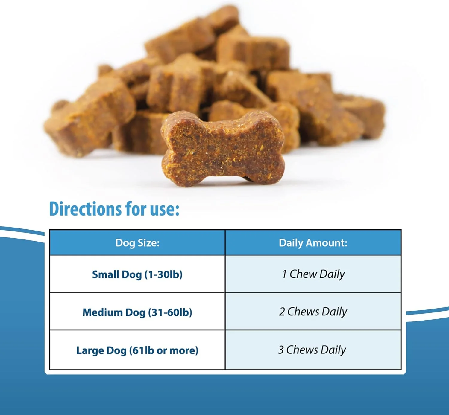 این پرایم کنین - پشتیبانی طبیعی از مفاصل برای سگ ها - کمک به حفظ تحرک و عملکرد طبیعی مفاصل - پشتیبانی از لگن و مفاصل برای سگ ها - مراقبت خوش طعم از مفاصل سگ - (60 عدد)
