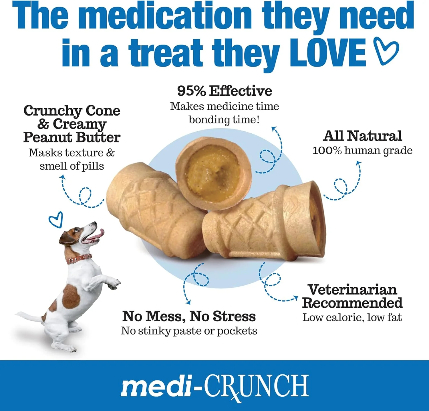 کیسه های قرص مدی-کرانچ برای سگ ها، تشویقی قرص با طعم کره بادام زمینی و بستنی قیفی ترد برای سگ ها، اندازه کپسول، کیف پوشک، لوازم بهداشتی سگ، بسته 30 عددی