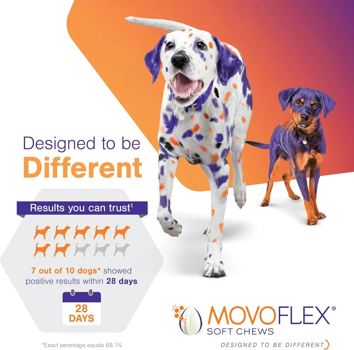 مکمل مفصل مووفلکس برای سگ های متوسط، 60 عدد جویدنی نرم