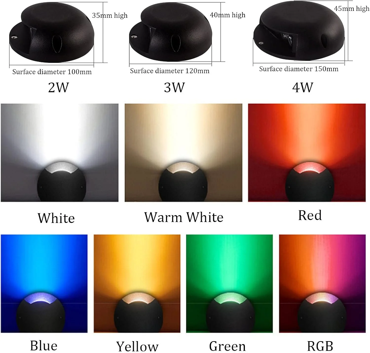 چراغ زمینی فضای باز LED ضد آب IP65، چراغ زیرزمینی باغ، مسیر کف، نقطه حیاط مدفون، منظره DC12V AC220V، 7 رنگ (سفید 2 وات)