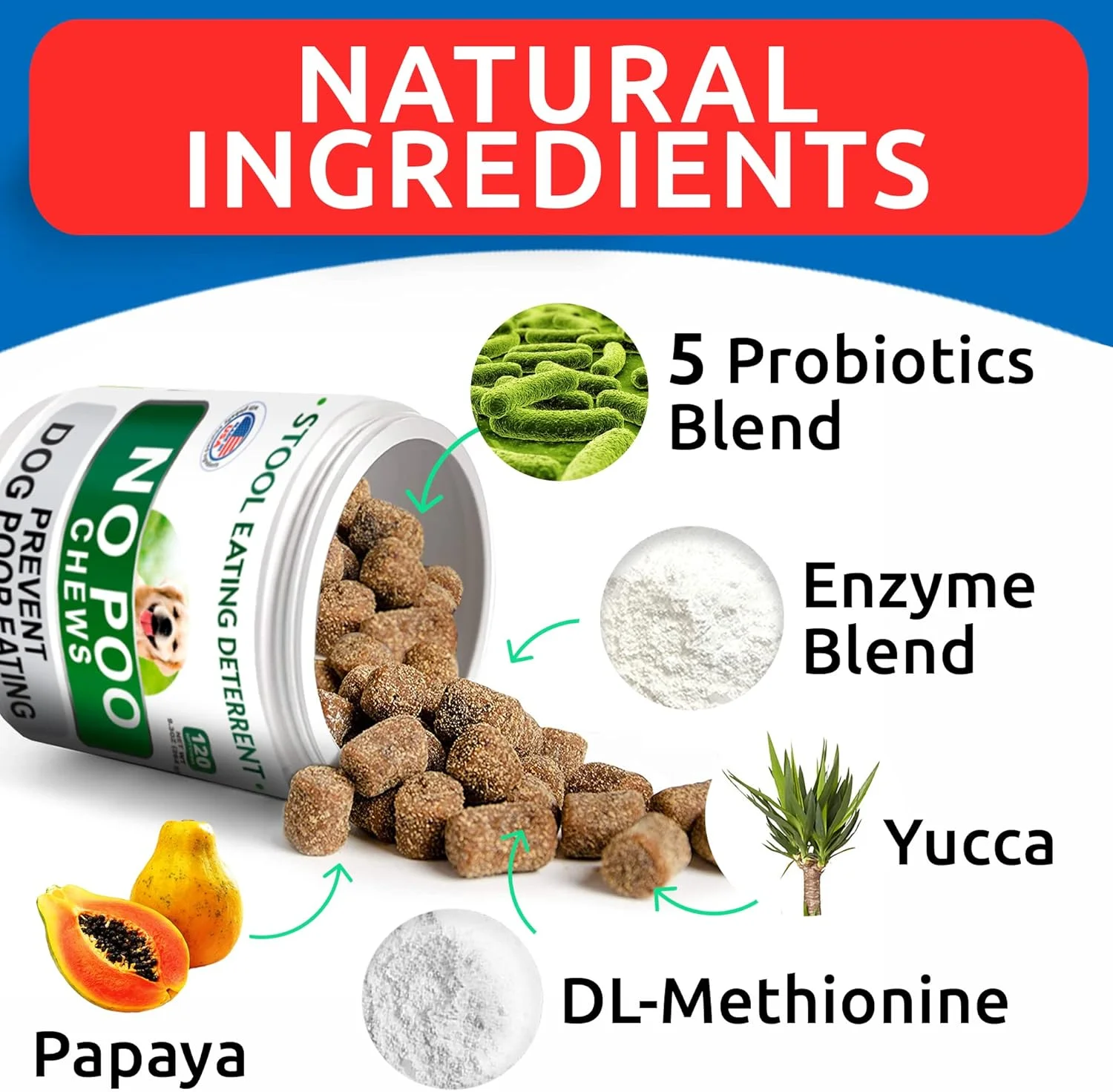 تشویقی سگ بارک اند اسپارک برای جلوگیری از خوردن مدفوع - درمان کاپروفاژی - بازدارنده خوردن مدفوع - پروبیوتیک ها و آنزیم ها - سلامت دستگاه گوارش + خوشبو کننده دهان - ساخت آمریکا - 240 عدد