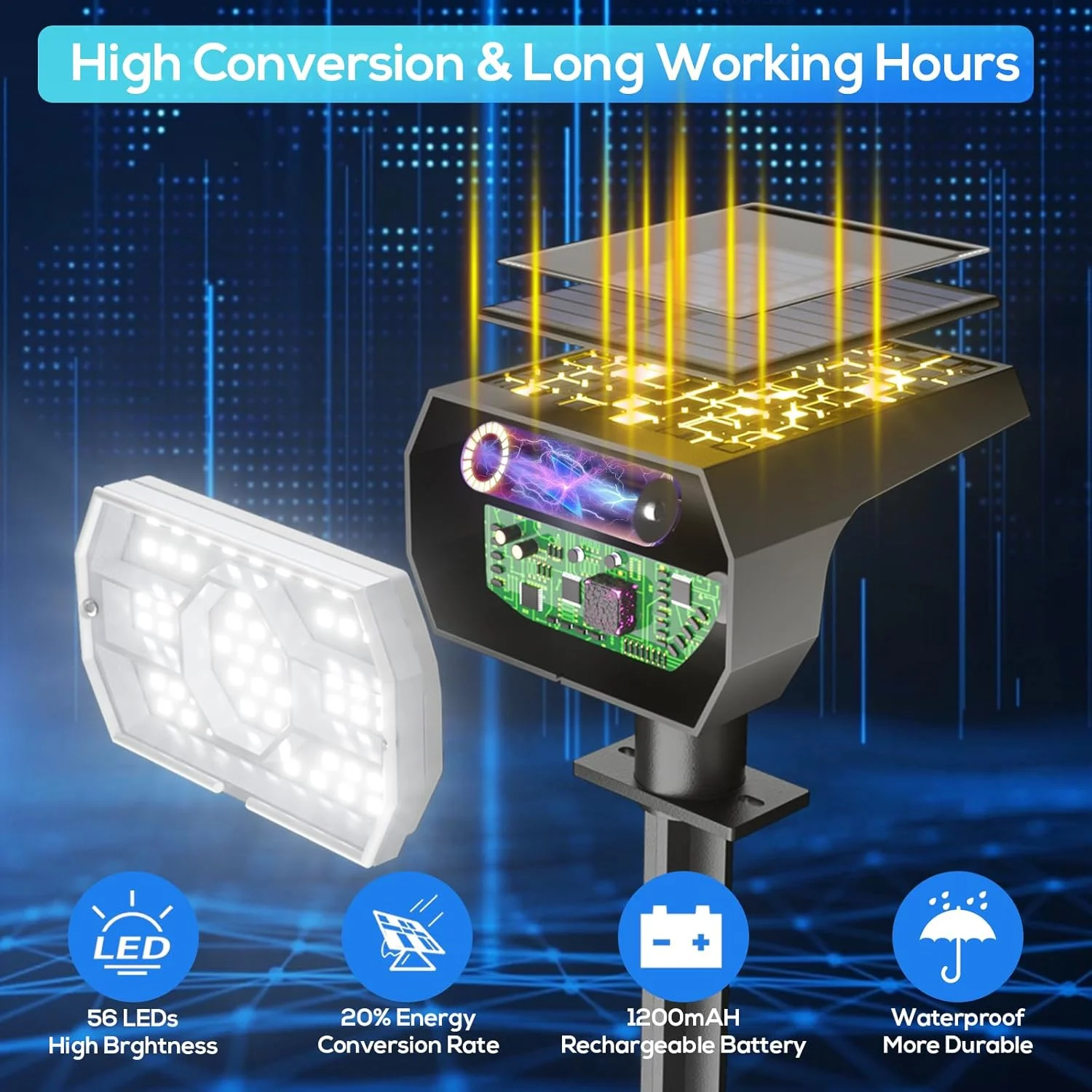 چراغ های خورشیدی بیرونی ضد آب NYMPHY IP68، دارای 56 LED و 3 حالت روشنایی، چراغ های نقطه ای خورشیدی برای حیاط و باغ - بسته 4 عددی (سفید سرد)