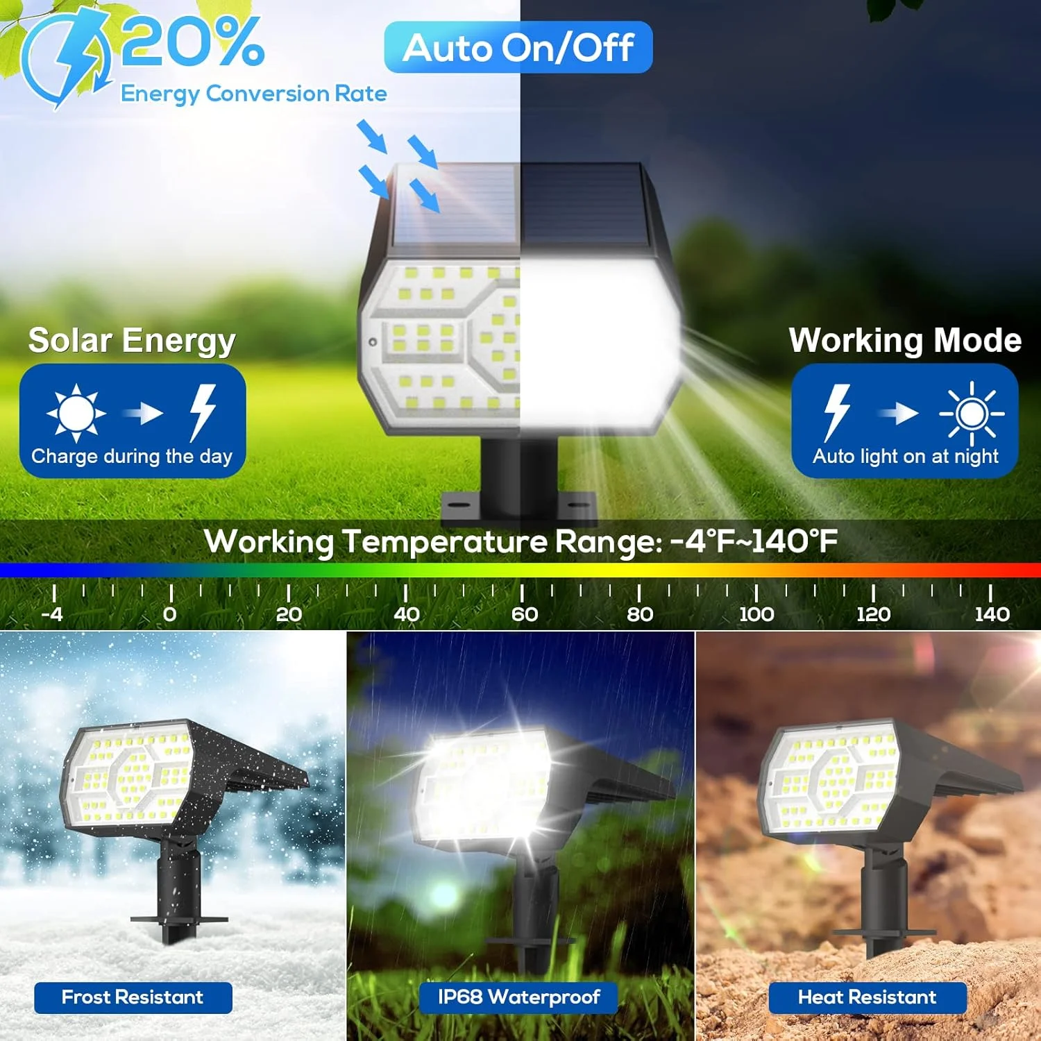 چراغ های خورشیدی بیرونی ضد آب NYMPHY IP68، دارای 56 LED و 3 حالت روشنایی، چراغ های نقطه ای خورشیدی برای حیاط و باغ - بسته 4 عددی (سفید سرد)
